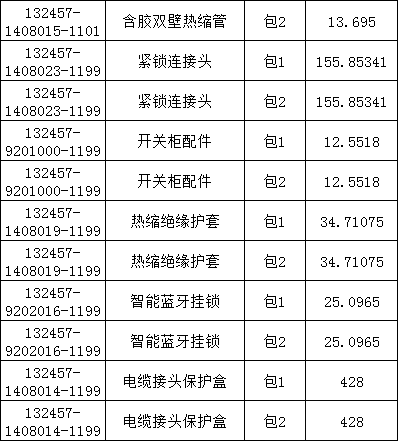 �����ϸ�J9���ֲ����� - J9���ֲ��ϸ绥������
