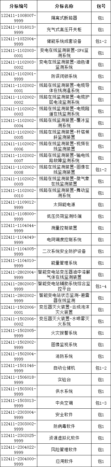 �����ϸ�J9���ֲ����� - J9���ֲ��ϸ绥������