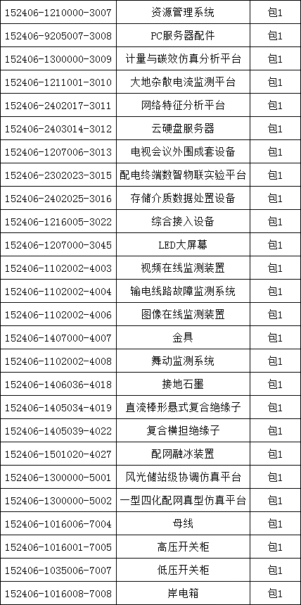 �����ϸ�J9���ֲ����� - J9���ֲ��ϸ绥������