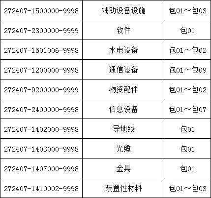 �����ϸ�J9���ֲ����� - J9���ֲ��ϸ绥������