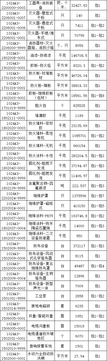 �����ϸ�J9���ֲ����� - J9���ֲ��ϸ绥������
