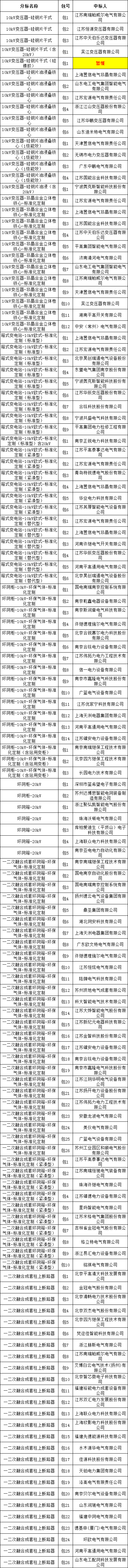 �����ϸ�J9���ֲ����� - J9���ֲ��ϸ绥������