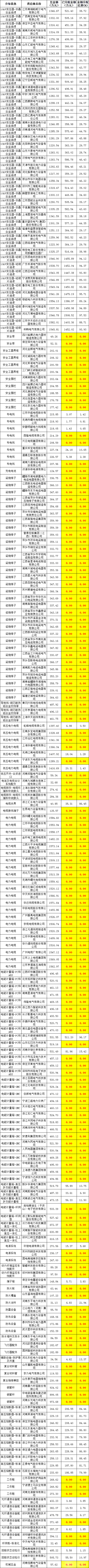 �����ϸ�J9���ֲ����� - J9���ֲ��ϸ绥������