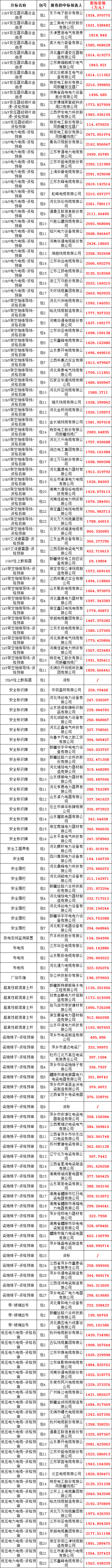 �����ϸ�J9���ֲ����� - J9���ֲ��ϸ绥������