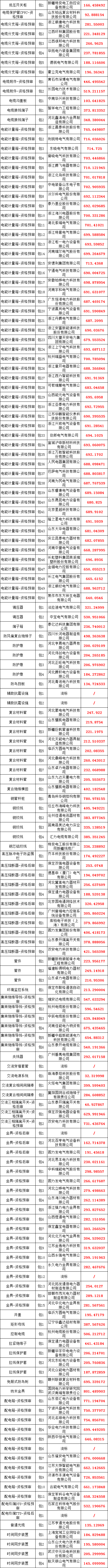 �����ϸ�J9���ֲ����� - J9���ֲ��ϸ绥������