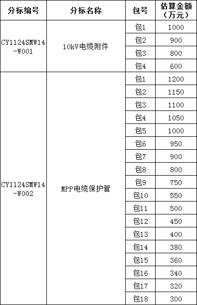 �����ϸ�J9���ֲ����� - J9���ֲ��ϸ绥������