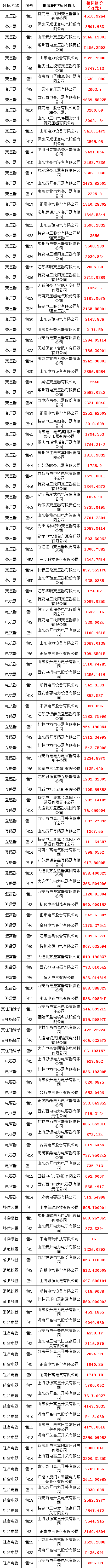 �����ϸ�J9���ֲ����� - J9���ֲ��ϸ绥������