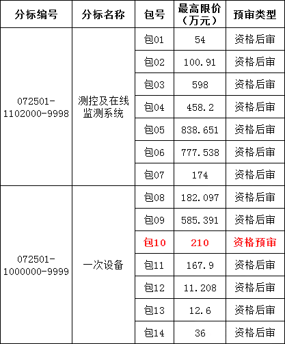 �����ϸ�J9���ֲ����� - J9���ֲ��ϸ绥������