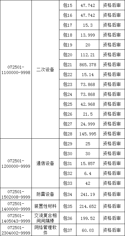 �����ϸ�J9���ֲ����� - J9���ֲ��ϸ绥������