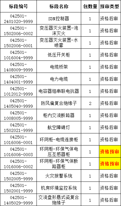 �����ϸ�J9���ֲ����� - J9���ֲ��ϸ绥������