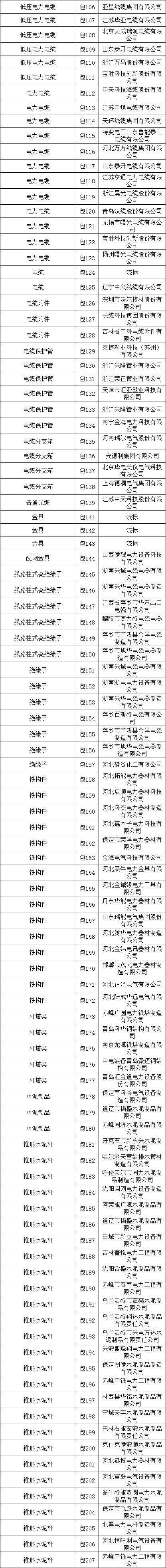 �����ϸ�J9���ֲ����� - J9���ֲ��ϸ绥������