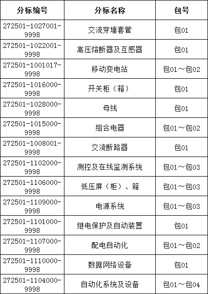 �����ϸ�J9���ֲ����� - J9���ֲ��ϸ绥������