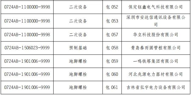�����ϸ�J9���ֲ����� - J9���ֲ��ϸ绥������
