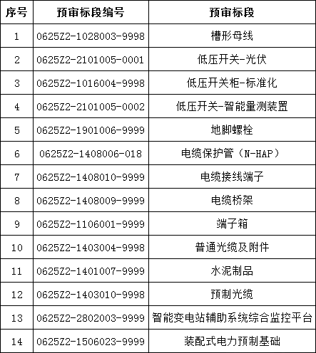 �����ϸ�J9���ֲ����� - J9���ֲ��ϸ绥������