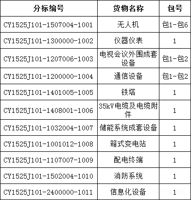 �����ϸ�J9���ֲ����� - J9���ֲ��ϸ绥������