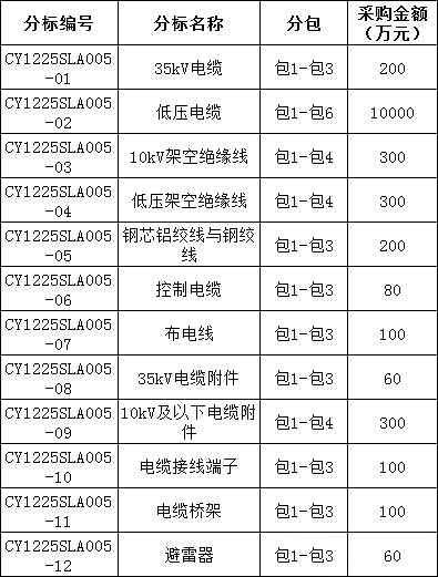 �����ϸ�J9���ֲ����� - J9���ֲ��ϸ绥������