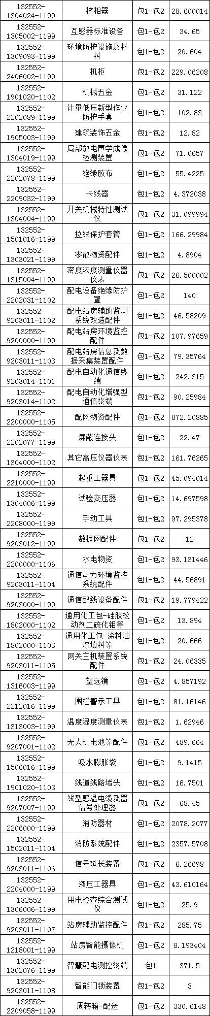 �����ϸ�J9���ֲ����� - J9���ֲ��ϸ绥������