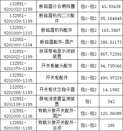 �����ϸ�J9���ֲ����� - J9���ֲ��ϸ绥������