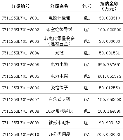 �����ϸ�J9���ֲ����� - J9���ֲ��ϸ绥������
