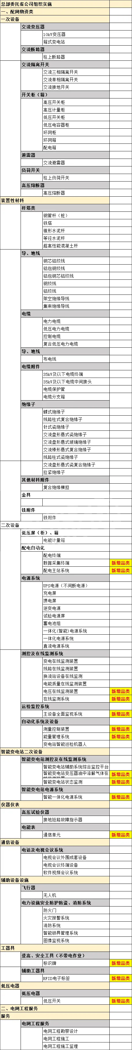 �����ϸ�J9���ֲ����� - J9���ֲ��ϸ绥������