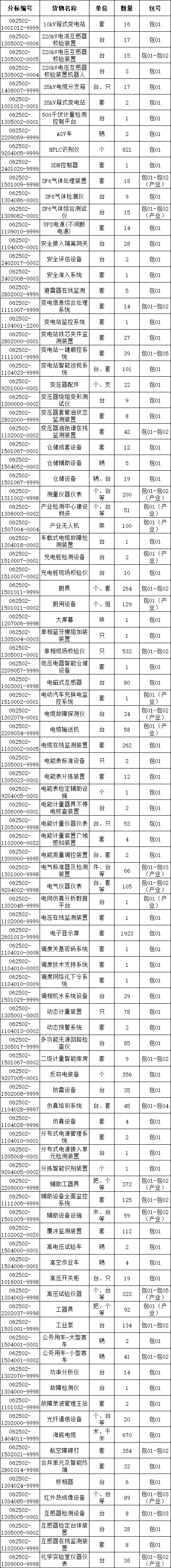 �����ϸ�J9���ֲ����� - J9���ֲ��ϸ绥������