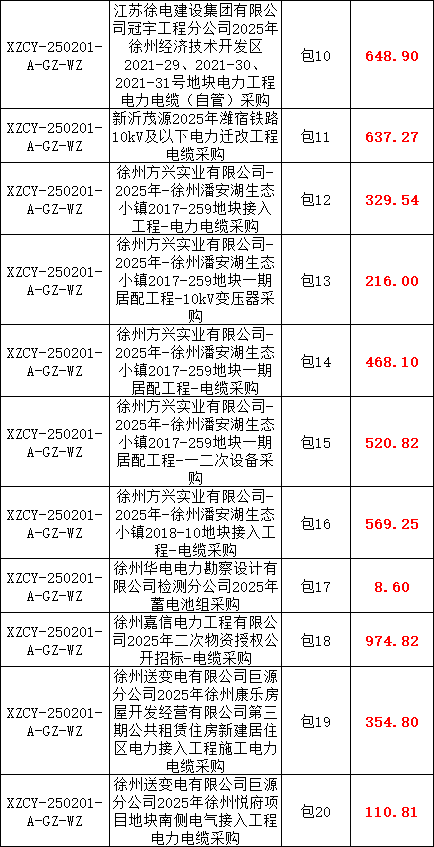 �����ϸ�J9���ֲ����� - J9���ֲ��ϸ绥������