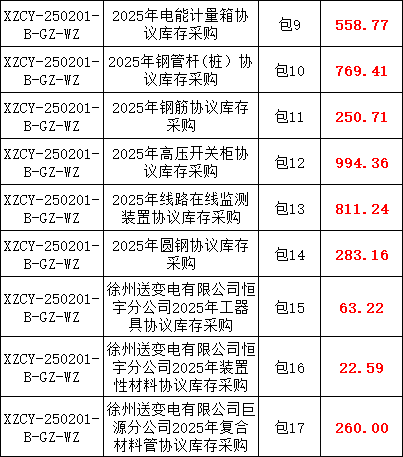 �����ϸ�J9���ֲ����� - J9���ֲ��ϸ绥������