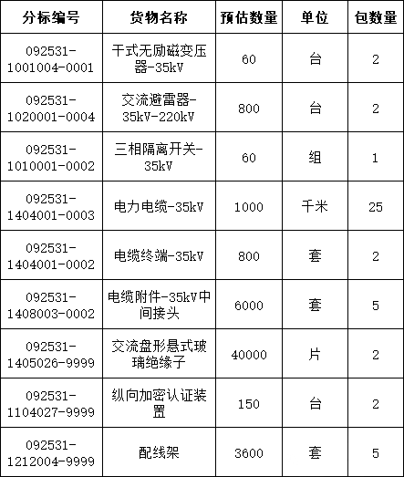 �����ϸ�J9���ֲ����� - J9���ֲ��ϸ绥������