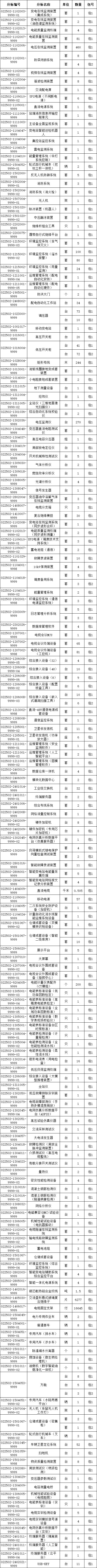 �����ϸ�J9���ֲ����� - J9���ֲ��ϸ绥������
