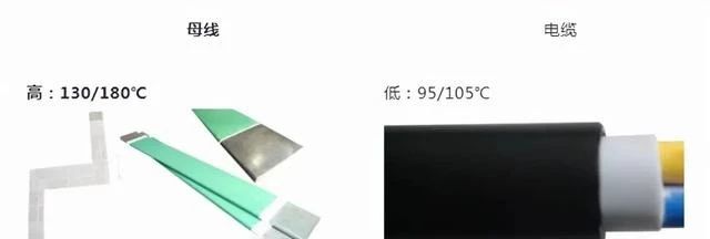 �����ϸ�J9���ֲ����� - J9���ֲ��ϸ绥������