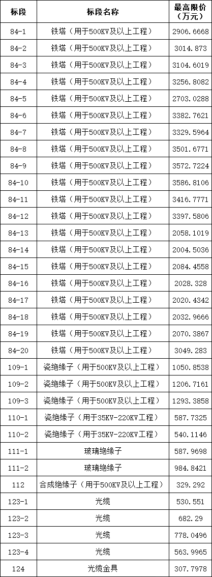�����ϸ�J9���ֲ����� - J9���ֲ��ϸ绥������