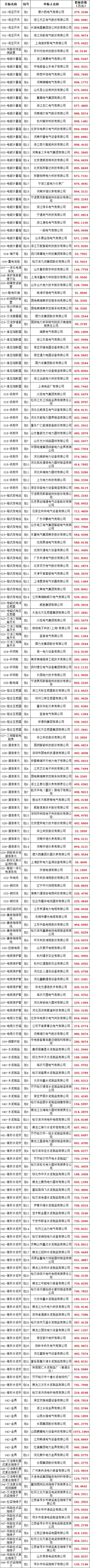 �����ϸ�J9���ֲ����� - J9���ֲ��ϸ绥������