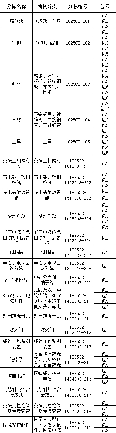 �����ϸ�J9���ֲ����� - J9���ֲ��ϸ绥������