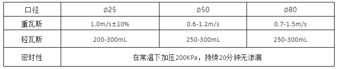 8e016ed547ca0ac090d80920bda11d74 ¾ÅÓÎÀϸçJ9¾ãÀÖ²¿¹ÙÍø - J9¾ãÀÖ²¿Àϸ绥»»ÉçÇø