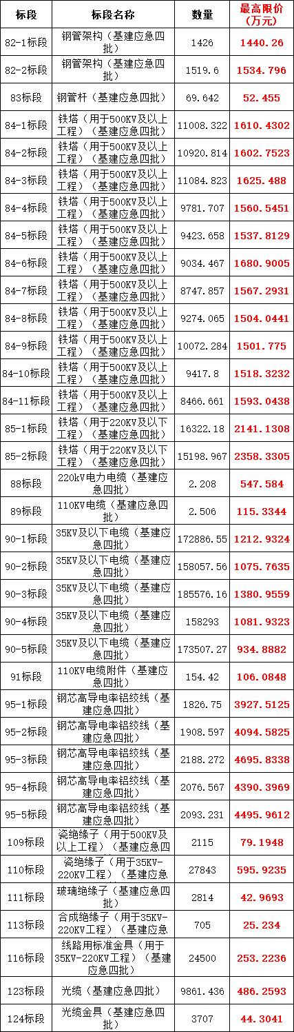 �����ϸ�J9���ֲ����� - J9���ֲ��ϸ绥������
