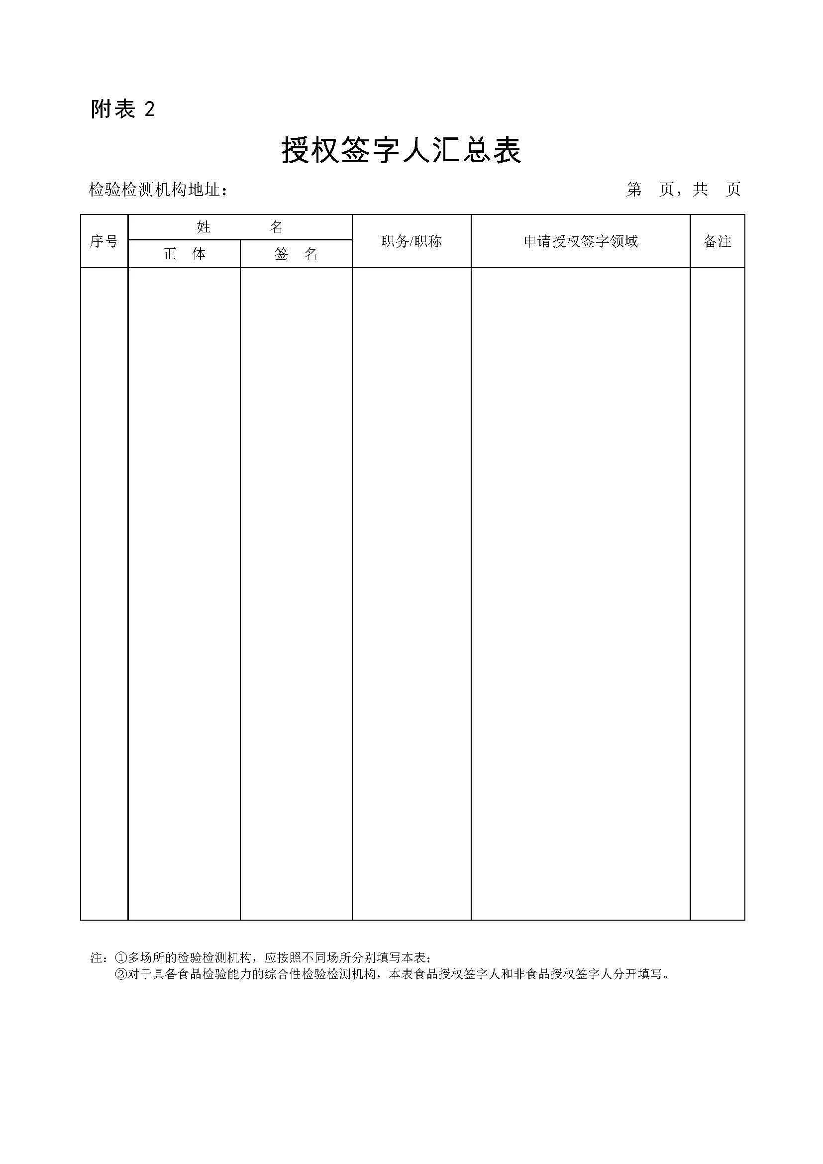 �����ϸ�J9���ֲ����� - J9���ֲ��ϸ绥������