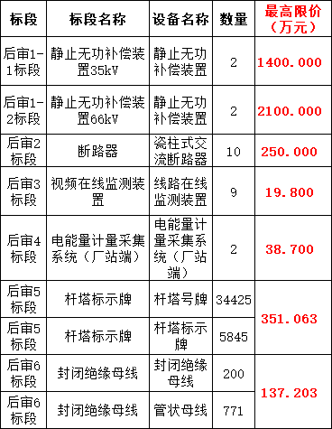 �����ϸ�J9���ֲ����� - J9���ֲ��ϸ绥������