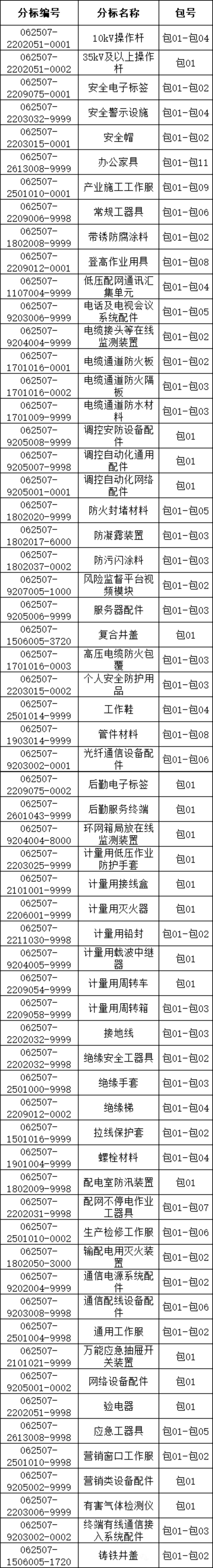 �����ϸ�J9���ֲ����� - J9���ֲ��ϸ绥������