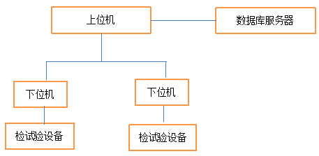 815614deb09fc18236d413b27bc92837 ¾ÅÓÎÀϸçJ9¾ãÀÖ²¿¹ÙÍø - J9¾ãÀÖ²¿Àϸ绥»»ÉçÇø